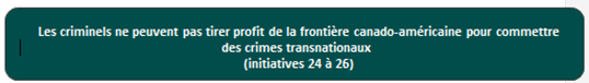 Résultat définitif