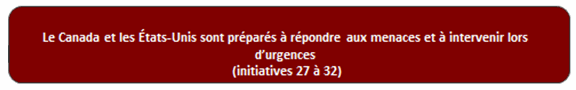 Résultat définitif