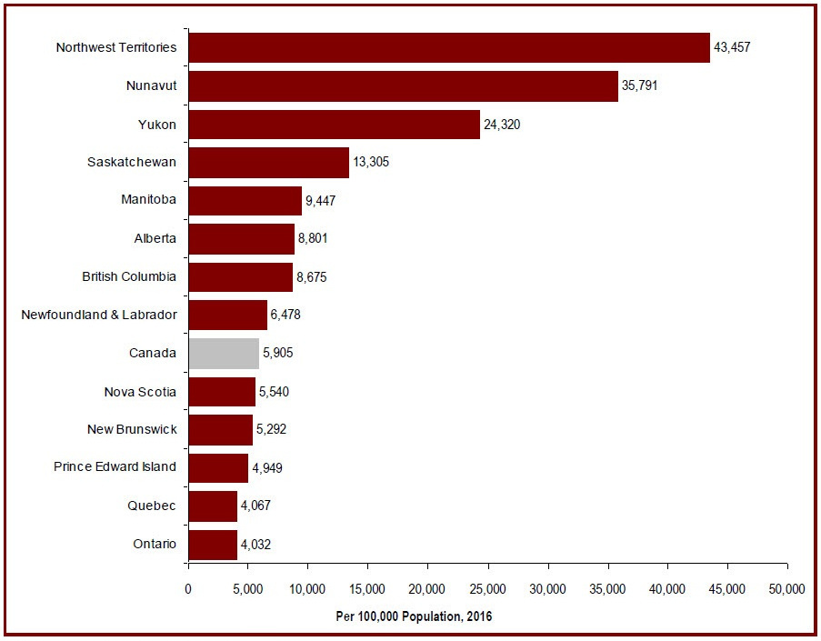 Detailed information can be found in the surrounding text.