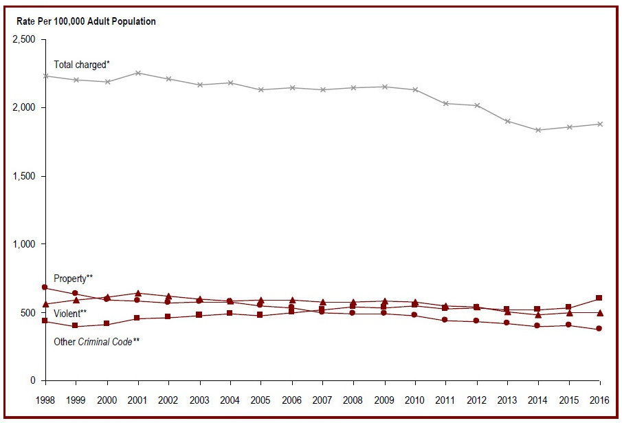 Detailed information can be found in the surrounding text.
