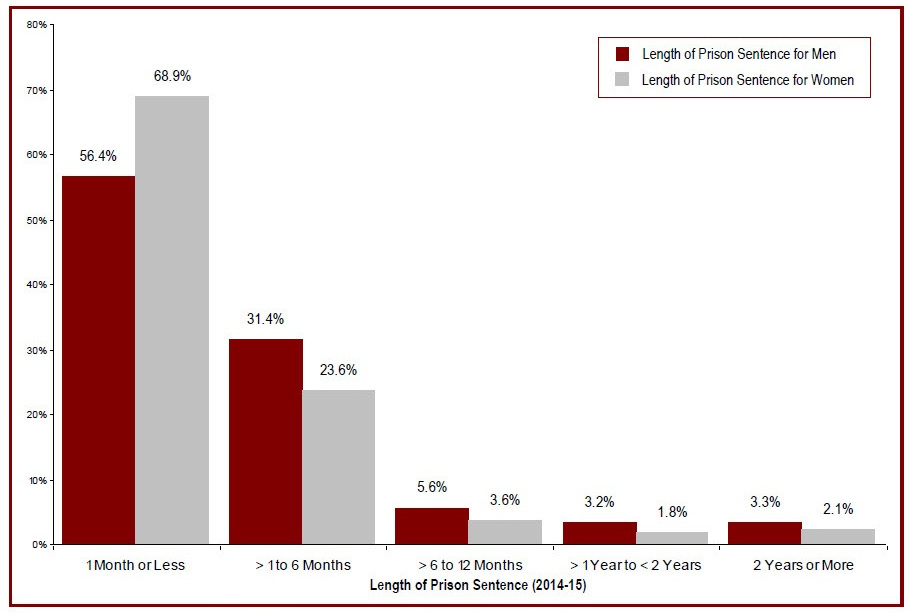Detailed information can be found in the surrounding text.