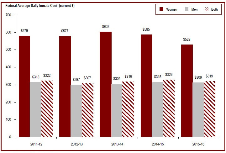 Detailed information can be found in the surrounding text.