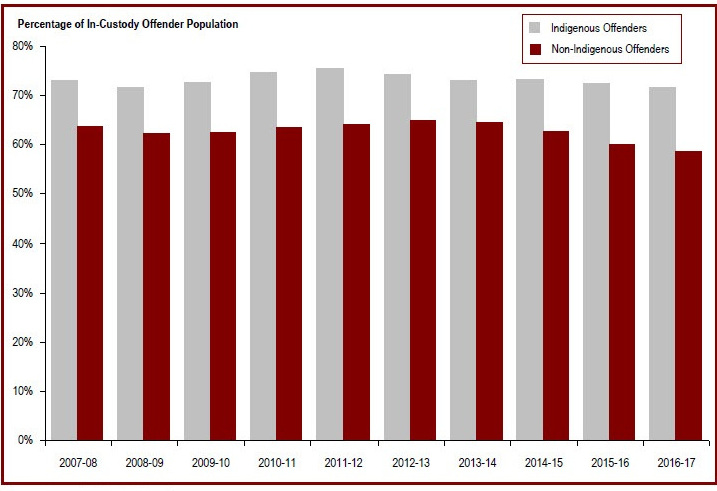 Detailed information can be found in the surrounding text.