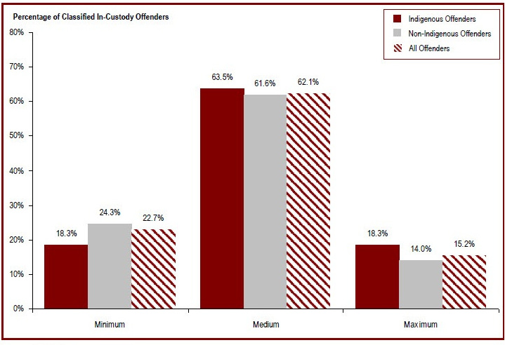 Detailed information can be found in the surrounding text.