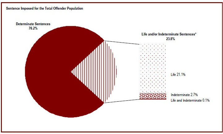 Detailed information can be found in the surrounding text.