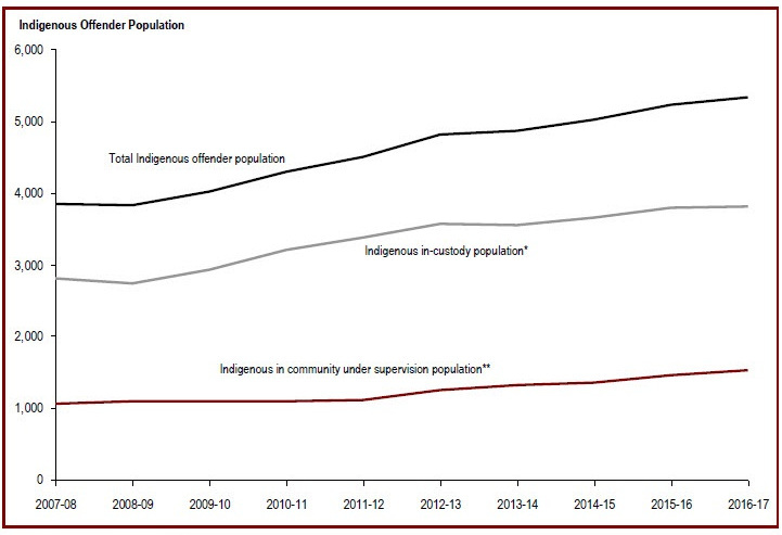 Detailed information can be found in the surrounding text.