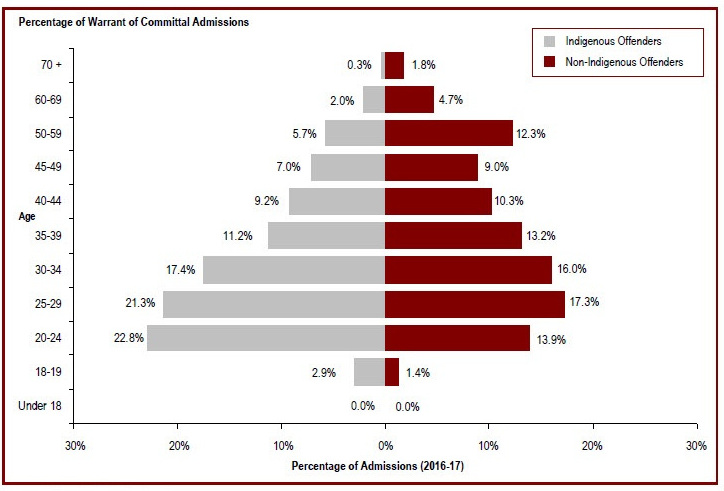 Detailed information can be found in the surrounding text.