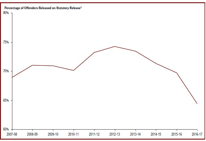Detailed information can be found in the surrounding text.