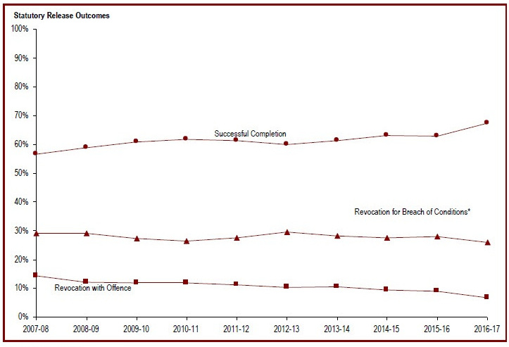 Detailed information can be found in the surrounding text.