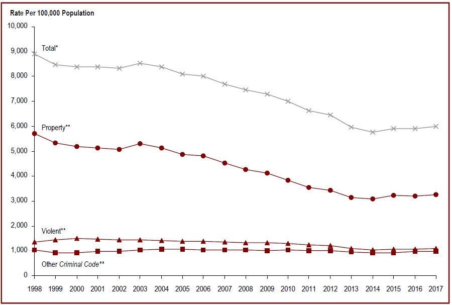 Detailed information can be found in the surrounding text.