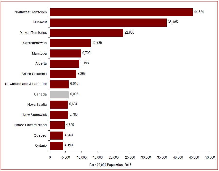 Detailed information can be found in the surrounding text.