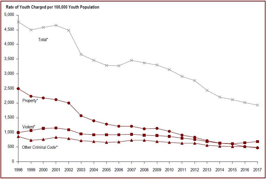 Detailed information can be found in the surrounding text.