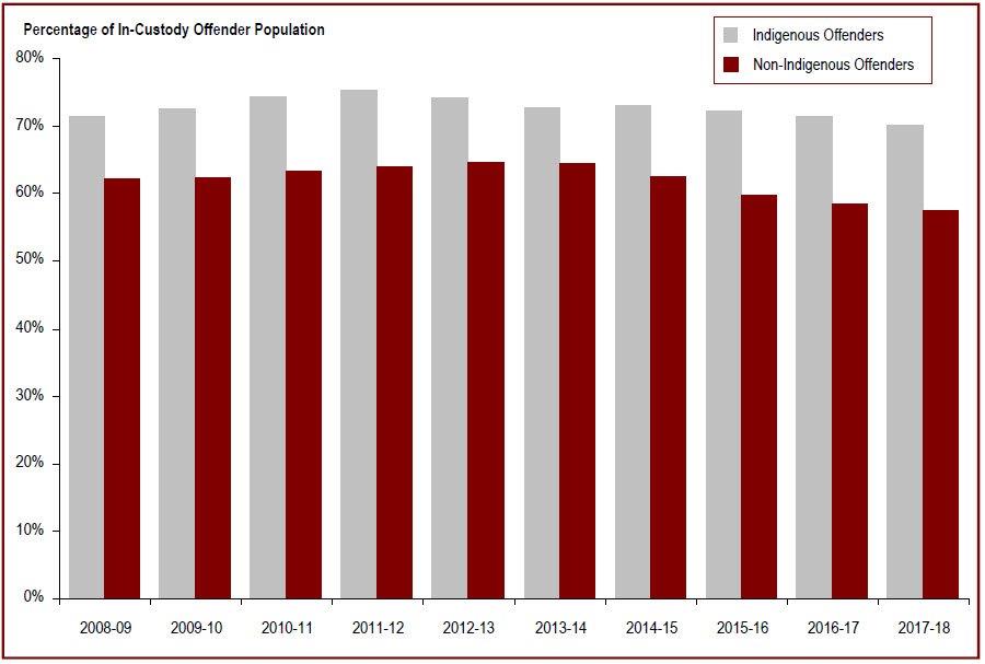 Detailed information can be found in the surrounding text.
