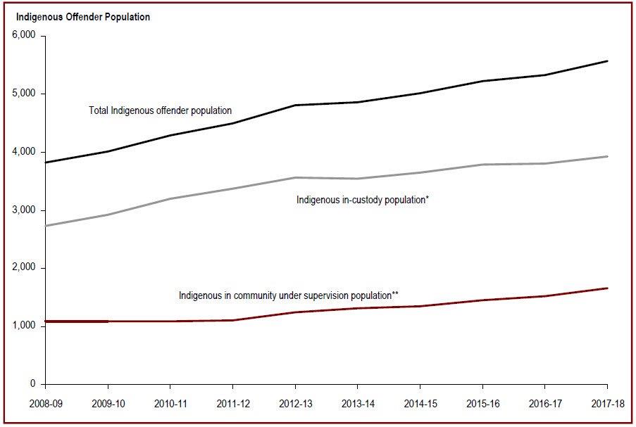 Detailed information can be found in the surrounding text.