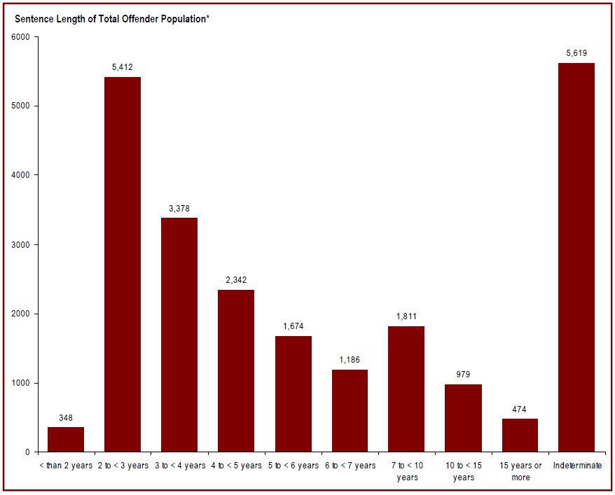 Detailed information can be found in the surrounding text.