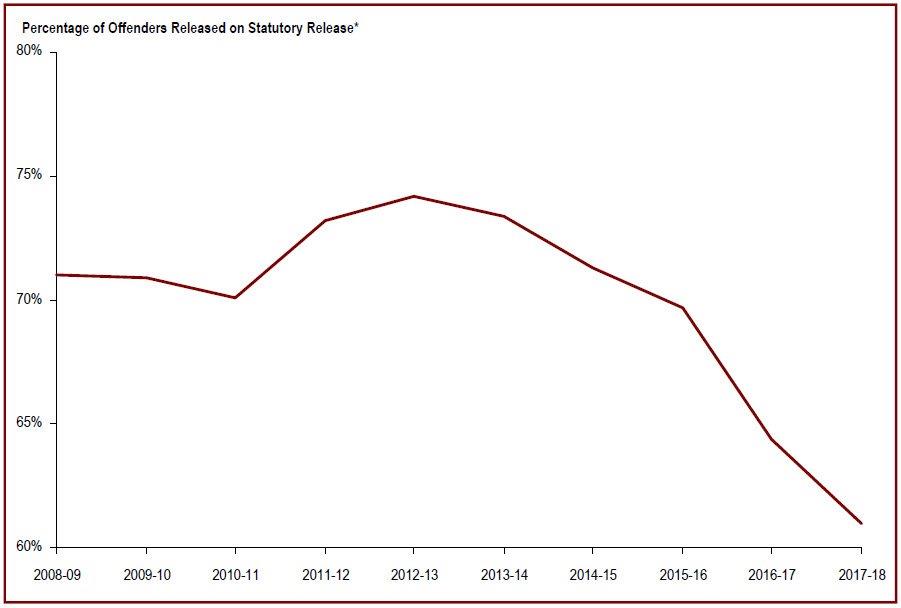 Detailed information can be found in the surrounding text.