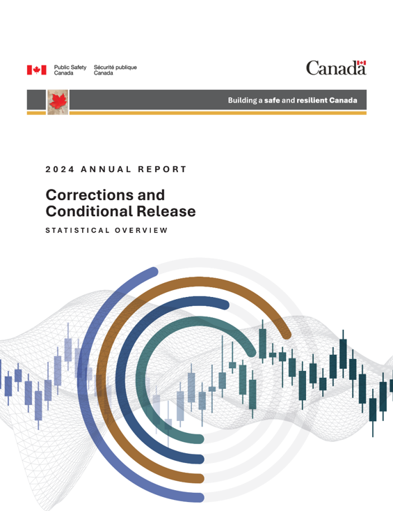 2024 Corrections and Conditional Release Statistical Overview