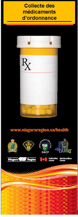 Collecte des médicaments d'ordonnance Affiche