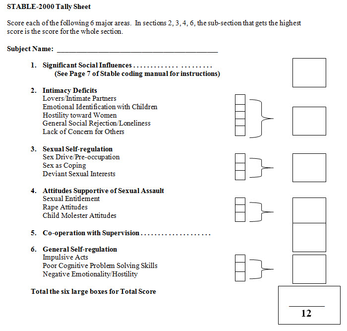 STABLE-2000 Tally Sheet