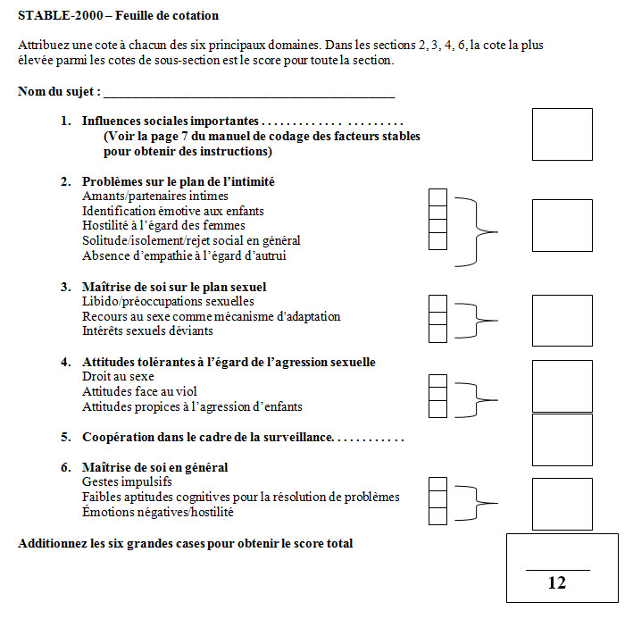 STABLE-2000 – Feuille de cotation